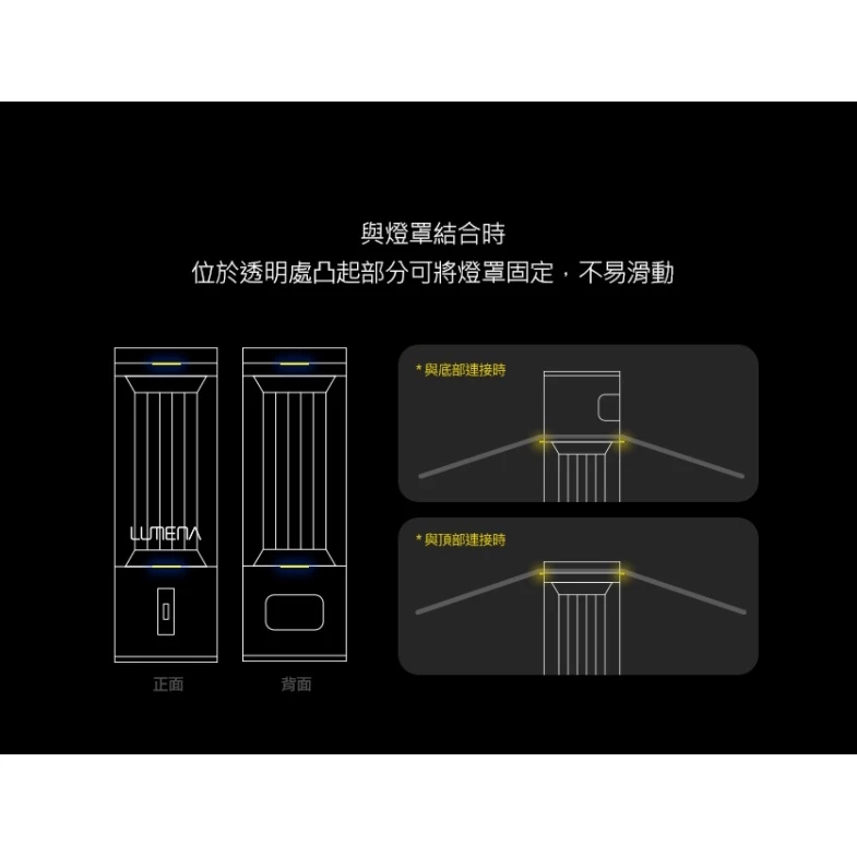 【綠色工場】公司正品 N9 LUMENA M3 專用多功能LED燈專用燈罩 燈蓋 聚光罩 小夜燈 照明燈 手電筒 軍風