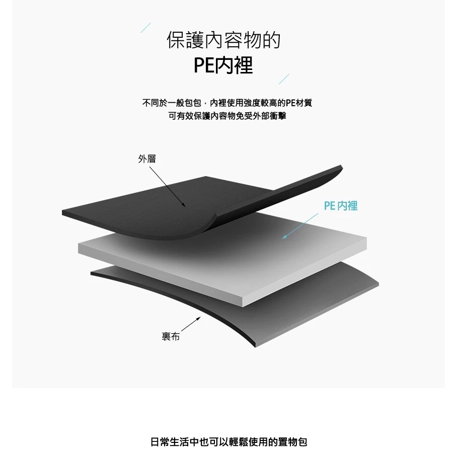 KAZMI KZM 多功能防水置物包(迷彩) 收納袋 置物袋 置物包 掛物袋 露營 野營 側掛袋 防水包