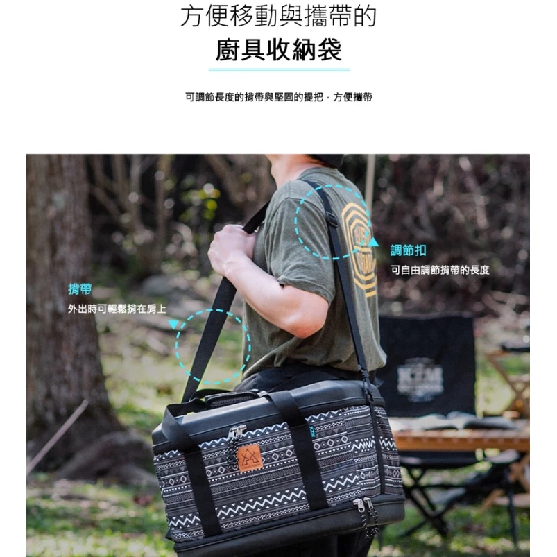 【綠色工場】KAZMI KZM 硬殼廚具收納袋 (K20T3K004) 收納箱 摺疊箱 收納盒 餐廚具收納 露營收納