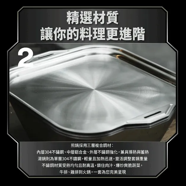 CAMPFIRE 野岩露營鍋具組