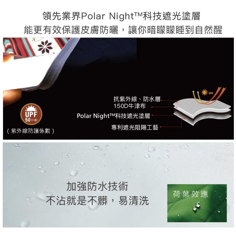 【綠色工場】彩繪天空2E帳 專用頂布【Outdoorbase】22505