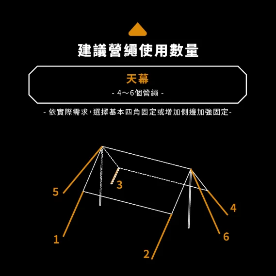 CAMPFIRE 山嶺快捲織帶營繩【綠色工場】戰術營繩 風格露營 可調營繩 扁營繩 風格營繩 營繩 露營 戶外 野營