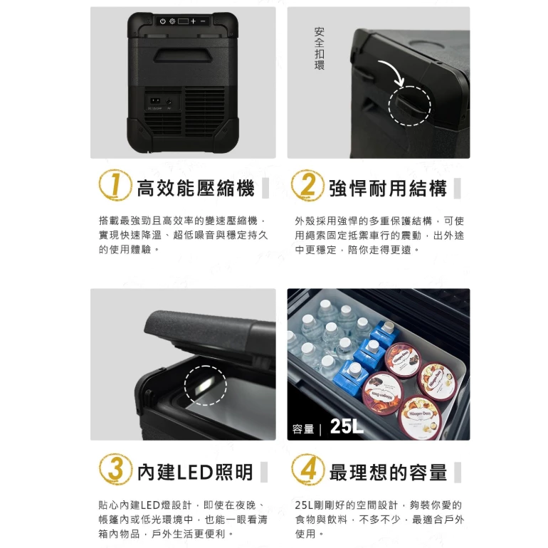 探索者 iOMAN 動力版行動冰箱25公升【綠色工場】移動冰箱 露營冰箱 車載冰箱 iM250L-B 三年原廠保固
