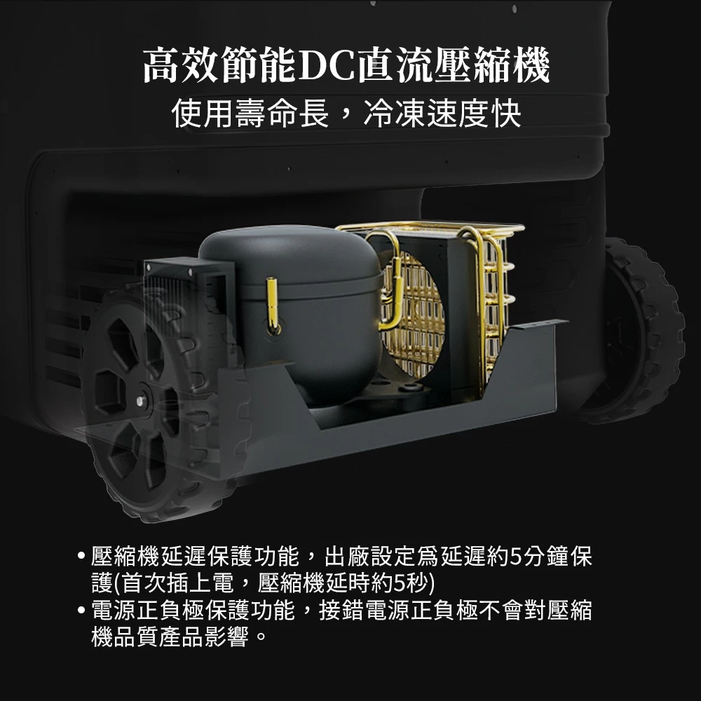 G-PLUS 45L 雙槽雙溫控行動露營冰箱【綠色工場】露營冰箱 行動冰箱 移動冰箱 車載冰箱 GP-MCR02