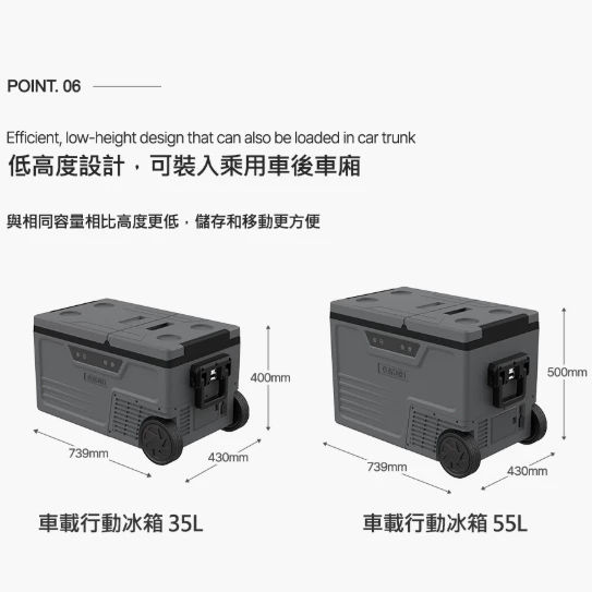 CLAYMORE 車載行動冰箱 55L【綠色工場】移動冰箱 攜帶式冰箱 露營冰箱 行動冰箱 總代理3年保固