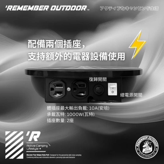 樂活不露 黑水鬼迴轉盤【綠色工場】Remember Outdoor 渦輪扇擺頭 旋轉器 台灣製