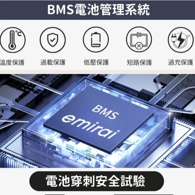 Emirai EMR310儲能小瓦力【綠色工場】行動電源 儲能電源 移動電源 行動電站 儲能電站 磷酸鋰鐵電池 總代理貨