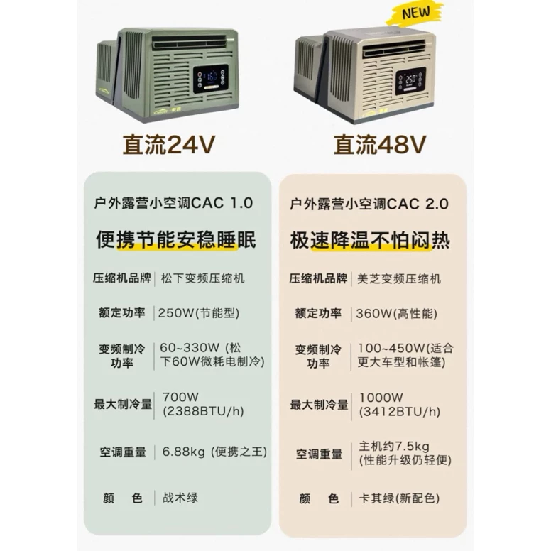 豪言 窗型駐車冷氣 CAC 2.0【綠色工場】X-House 移動式空調 窗型移動空調 手提式冷氣 變頻節能 窗型冷氣