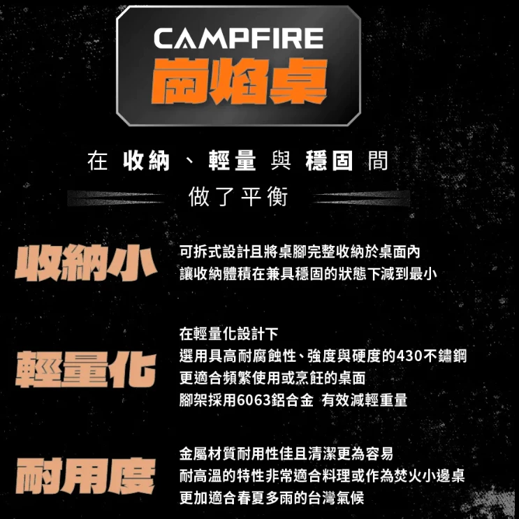 CAMPFIRE 崗焰桌【綠色工場】崗焰露營桌 折疊桌 營火部落 達哥推薦 便攜桌 邊桌 迷你桌 不鏽鋼桌