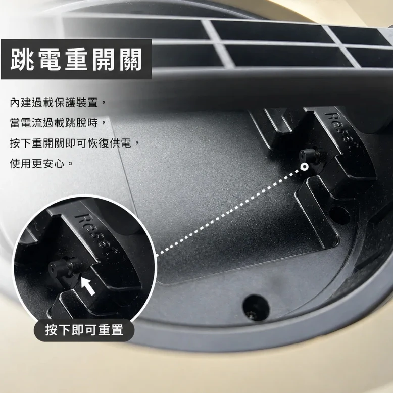 【ADAMOUTDOOR】  15M3PIN一切四座迴旋輪座動力線