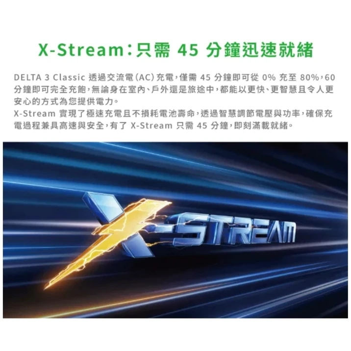 【EcoFlow】 Delta 3 Classic 儲能電源