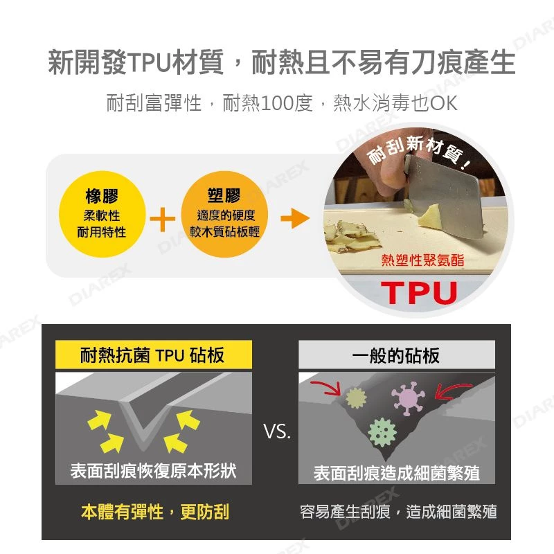 【綠色工場】領航家 TPU防霉抗菌砧板-一組2入~露營用品 戶外野餐 料理板 切菜板 炊事烹飪