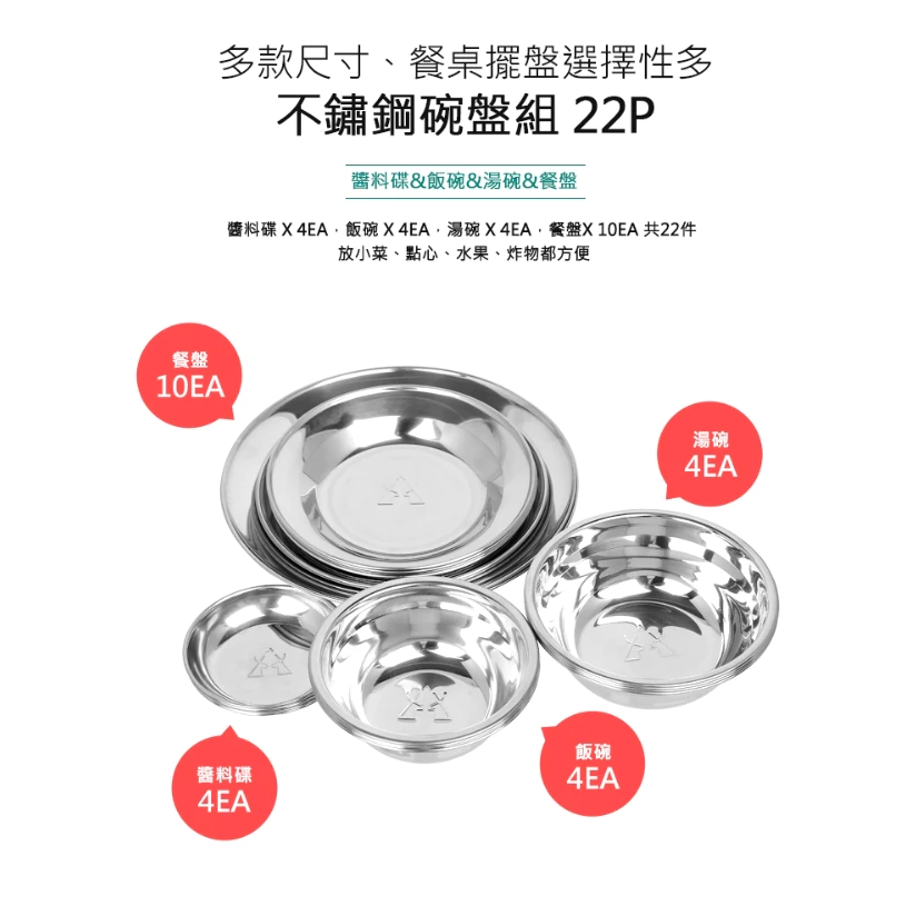 KAZMI KZM 彩繪民族風不鏽鋼碗盤組22P【綠色工場】 (K4T3K001) 露營餐盤 碗盤 可堆疊 露營餐具組