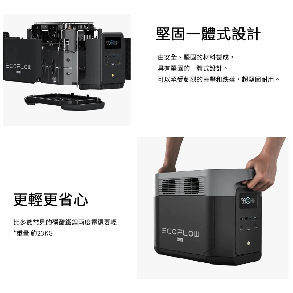 EcoFlow Delta 2 MAX 儲能電源 【綠色工場】行動電源 磷酸鋰鐵電池 行動電池 電力站 容量2048Wh