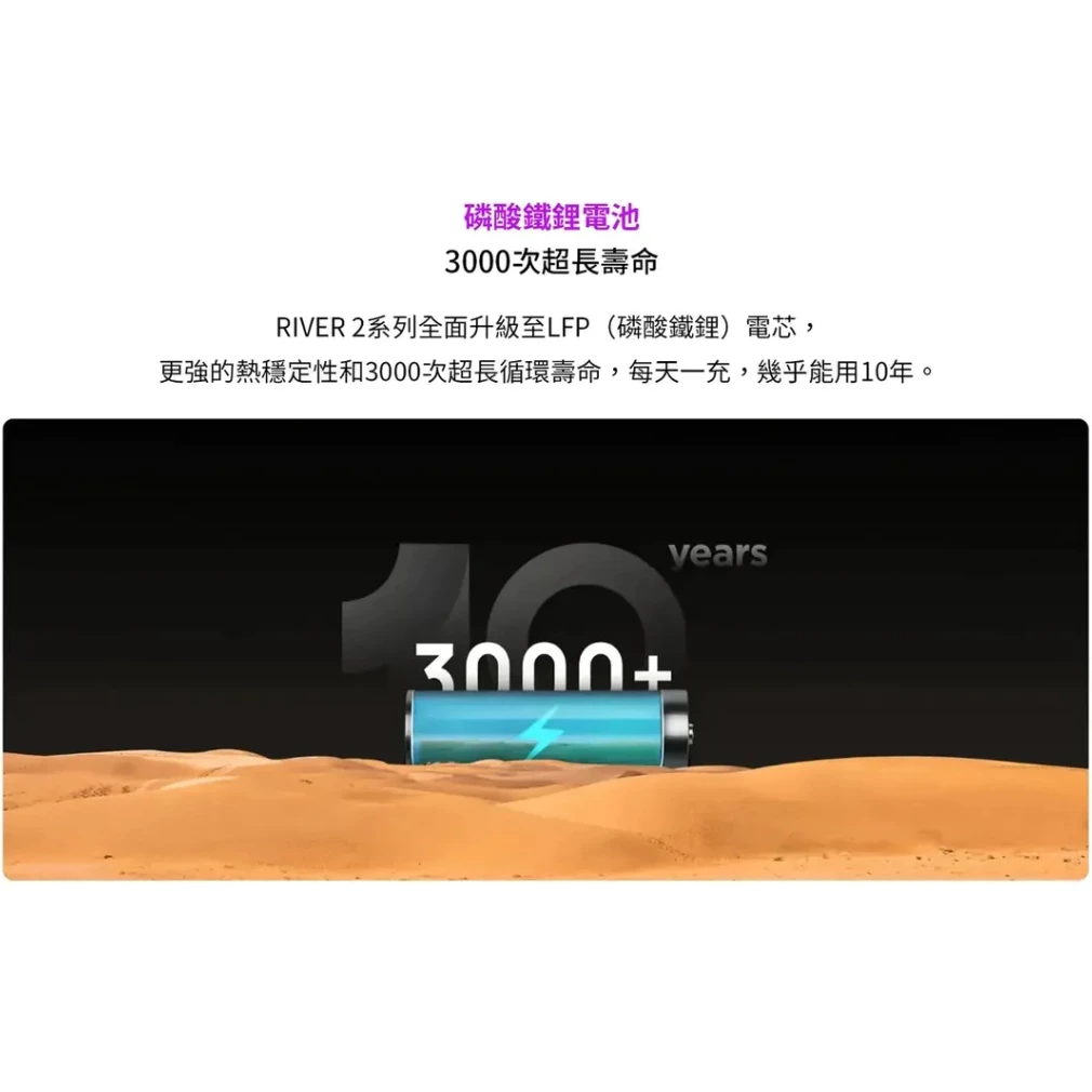 EcoFlow RIVER 2 儲能電源【綠色工場】公司貨保固五年 行動電源 磷酸鋰鐵電池 行動電池 電力站