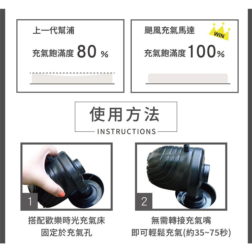 【綠色工場】Outdoorbase 颶風充氣馬達 PSI 1.09出氣量最強 充氣床馬達 電動充氣幫浦 打氣機 充氣機