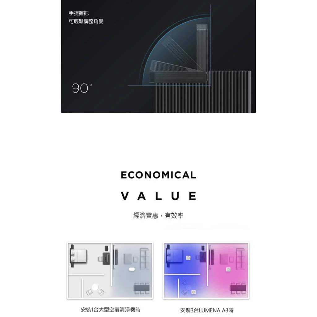 【綠色工場】N9 LUMENA A3 無線空氣清淨機(晶鑽黑) 循環 生活家電 PM2.5 過濾 濾網 吸塵