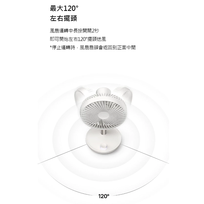 N9 LUMENA STAND 4/3Z USB桌上型擺頭隨行風扇【綠色工場】公司保固 充電扇 桌扇 循環扇 迷你扇