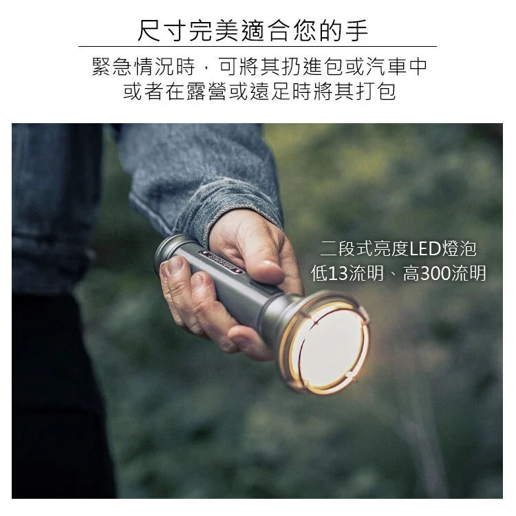 【綠色工場】Barebones 手電筒 Vintage Flashlight 灰黑/橄欖綠 手持燈 軍風軍綠 露營照明