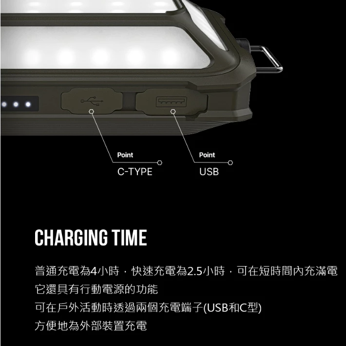 KAZMI KZM 工業風行動電源LED燈【綠色工場】露營燈 照明燈 小夜燈 戶外照明 Type-C充電 五段亮度調整