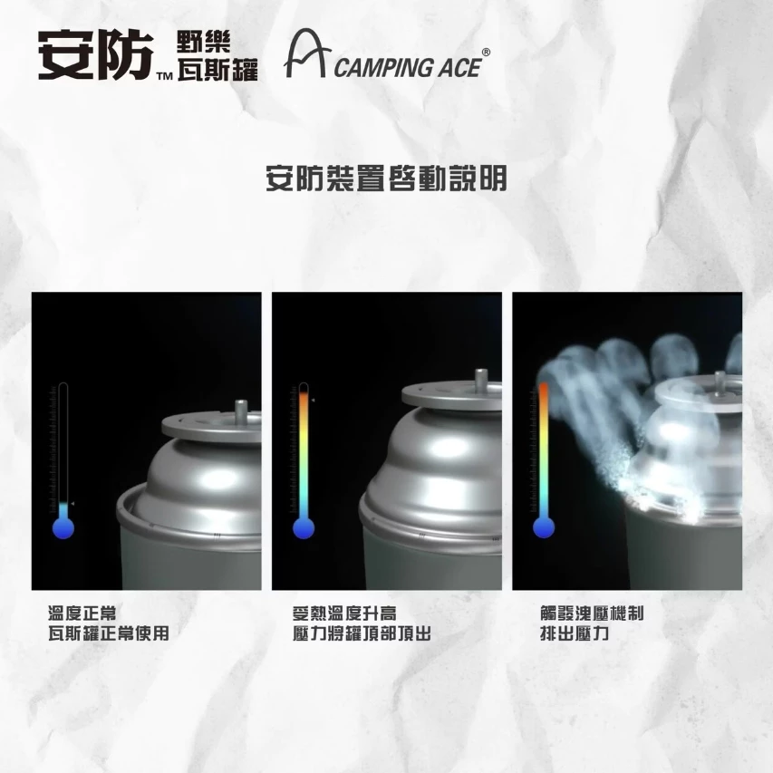 野樂 Camping Ace 3入一組 安防TSR卡式瓦斯罐 【綠色工場】通用卡式瓦斯 卡式瓦斯罐 瓦斯爐 卡式爐 露營