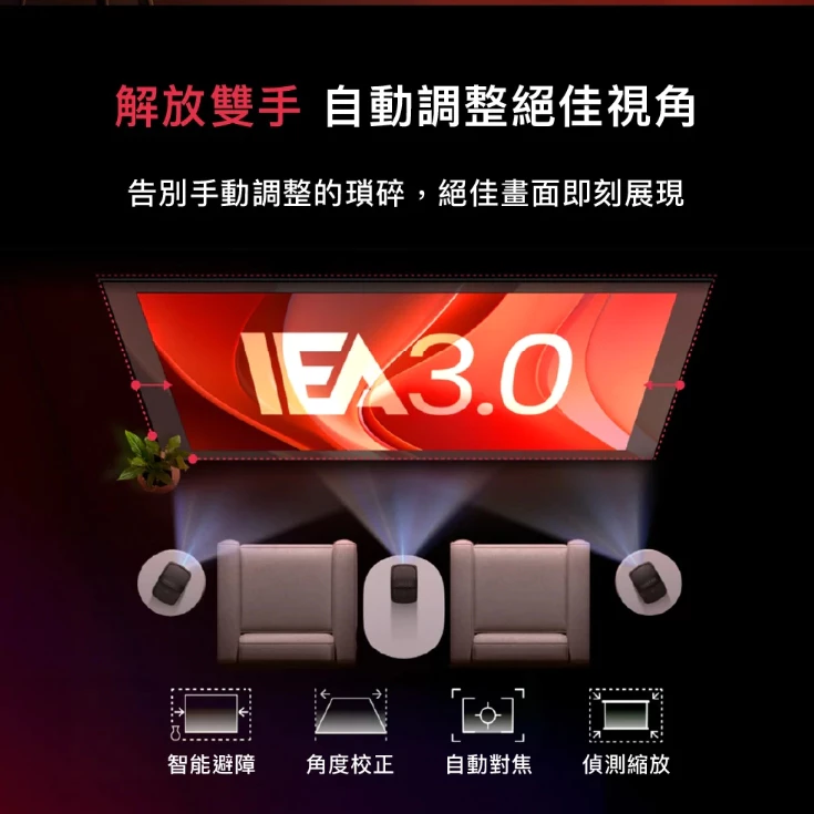 NEBULA Mars 3 Air 無線投影機(加贈包包)【綠色工場】雷射微型投影機 家用投影機 商用投影機 1080P