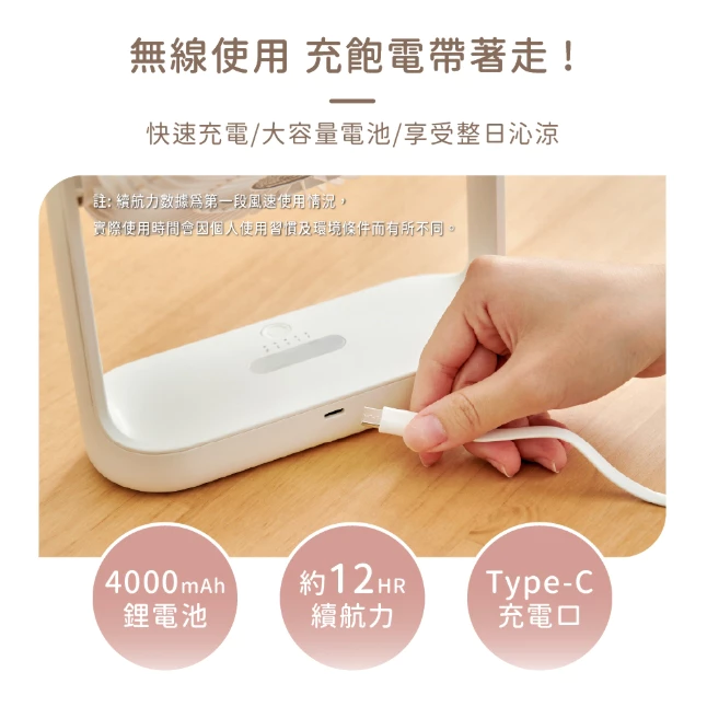 G-Plus 5吋USB充電式風扇【綠色工場】隨身風扇 迷你風扇 桌扇 隨行扇 露營風扇 充電風扇 BF-D001