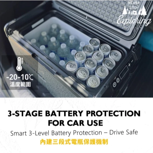 探索者 iOMAN 動力版行動冰箱25公升【綠色工場】移動冰箱 露營冰箱 車載冰箱 iM250L-B 三年原廠保固