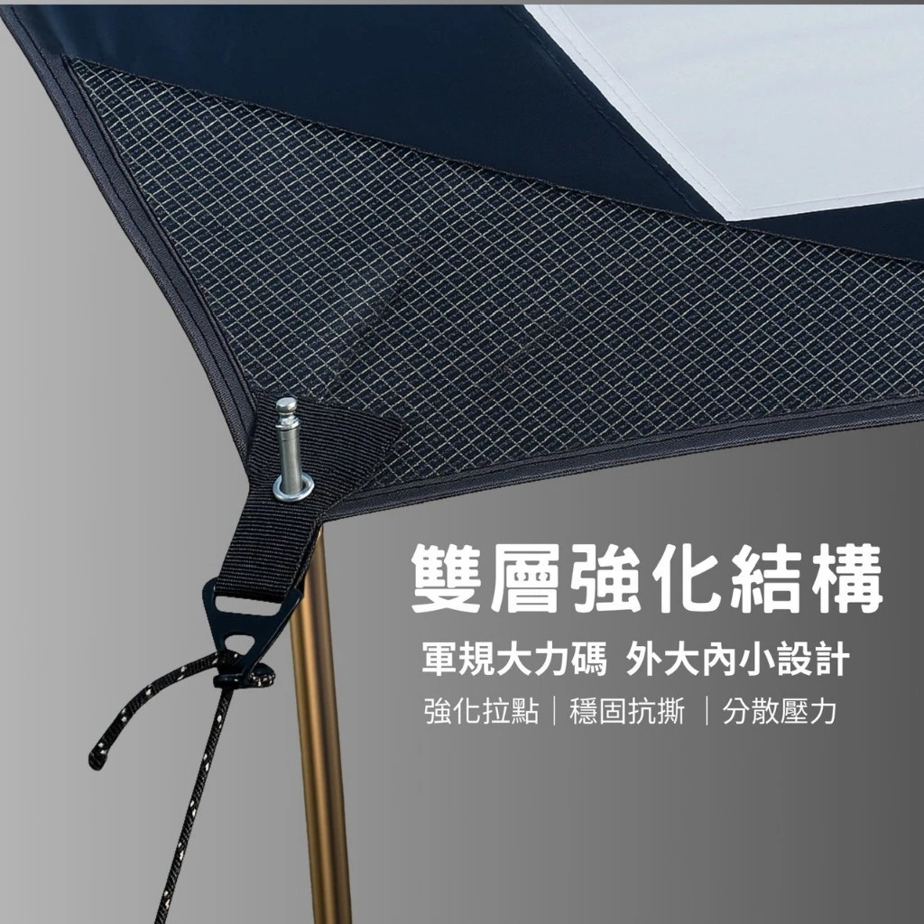 MBCF 口袋天幕【綠色工場】MB露營狂 方形天幕 遮陽天幕 帳篷天幕 露營天幕 黑膠天幕 長方形天幕