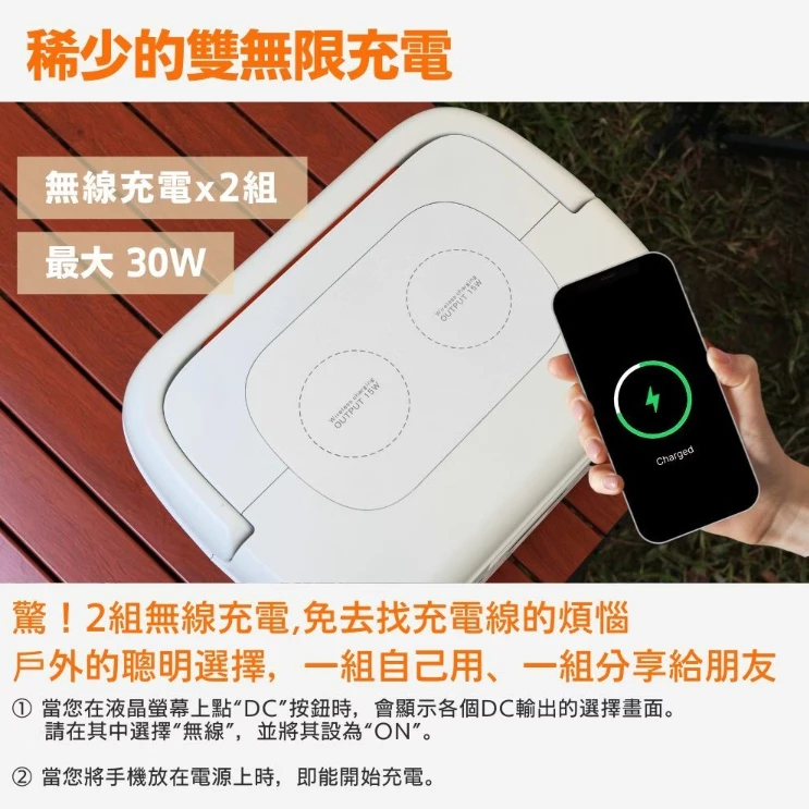 emirai 次世代行動電站 EMR1500X【綠色工場】行動電源 儲能電源 儲能電站 磷酸鋰鐵電池 總代理保固