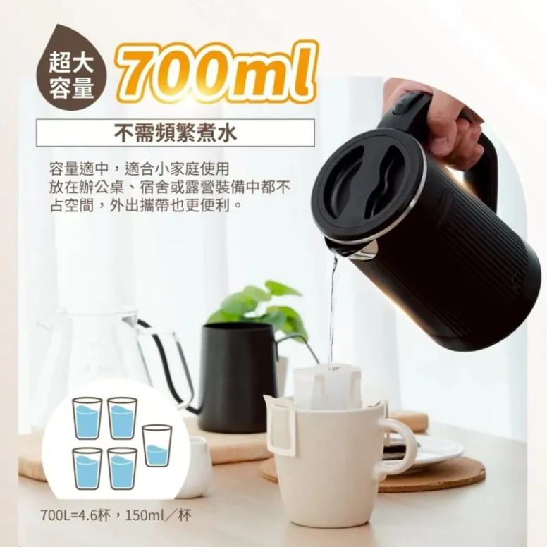 SANSUI 山水 低功率輕便煮水壺【綠色工場】】SWB-C08 輕行速熱壺 熱水壺 電熱水壺 快煮壺 電茶壺