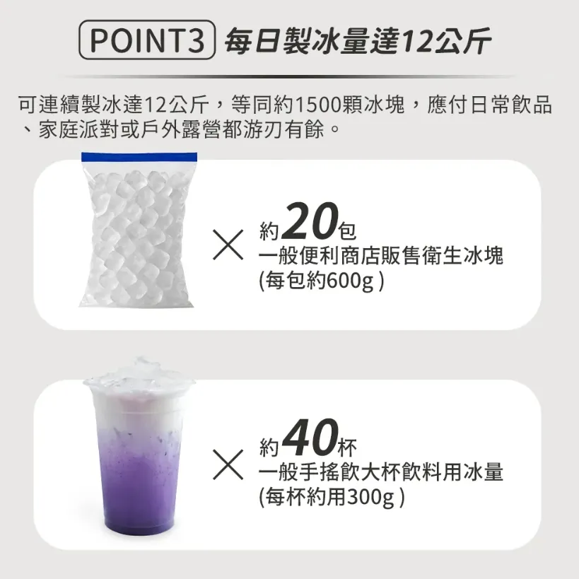 【G-Plus】 GP小冰快2 微電腦全自動製冰機