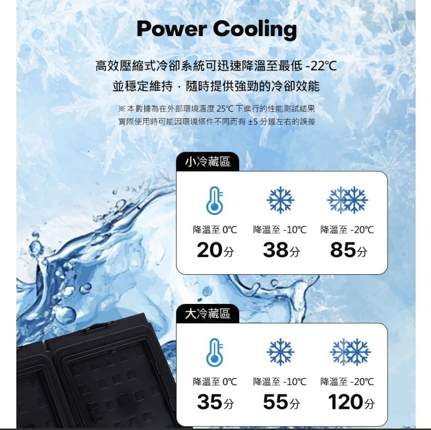 【KZM】 車載行動冰箱 35L