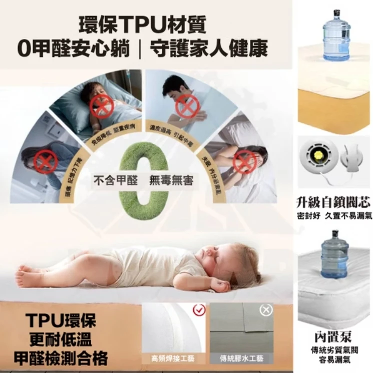 【Samtopia 山姆托比】 拉絲TPU充氣床