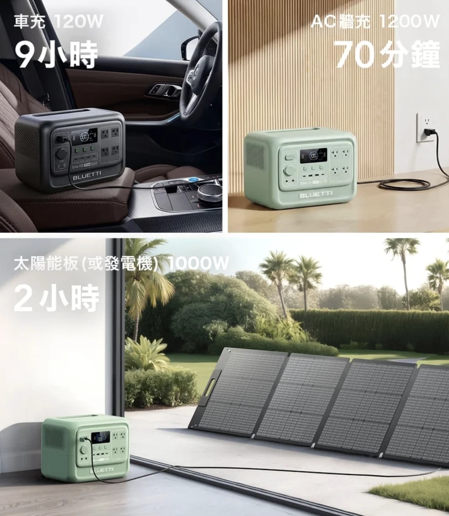 <早鳥預購贈袋,9/22發貨>【蔚藍星球BLUETTI】 電吉拉mini 儲能電站