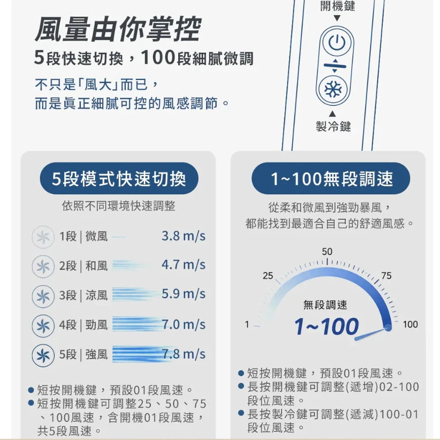 【GPLUS】 USB製冷冰敷手持風扇