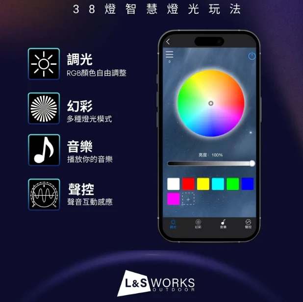 【L&S work】 38燈藍牙動感模組|音樂律動升級模組