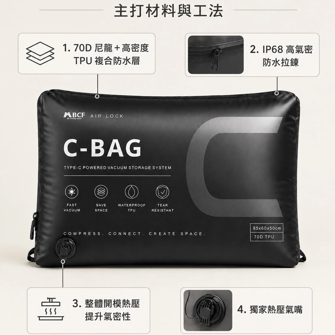<首批早鳥優惠價>【MBCF 露營狂】C空袋 M/L