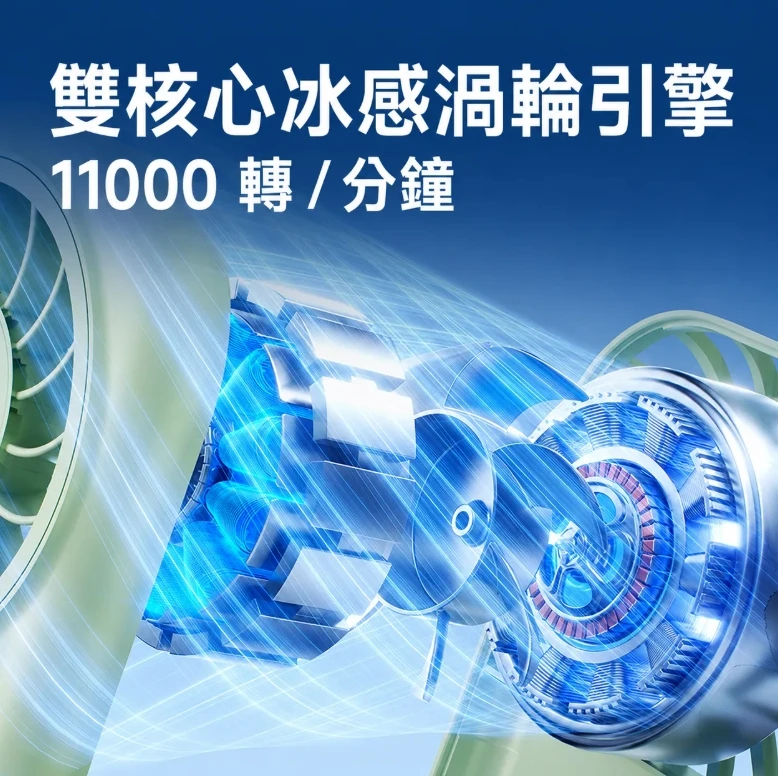 【LEKE 樂克】 超Mini口袋風扇