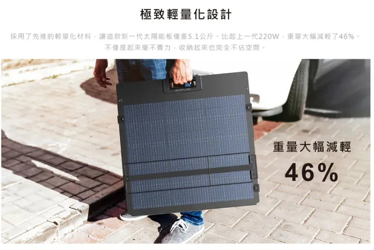 【EcoFlow】 160/220W 雙面輕量便攜太陽能板
