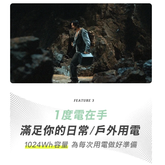 <早鳥預購贈袋>【蔚藍星球BLUETTI】 電吉拉mini 儲能電站