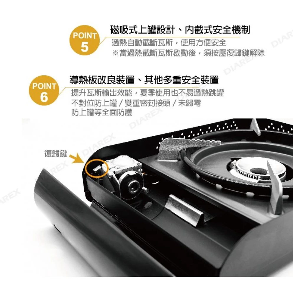 領航家 4.1kW 高功率瓦斯爐 【綠色工場】日本製 Pro Kamping 黑森爐 卡式爐火爐 高山瓦斯爐 附收納盒