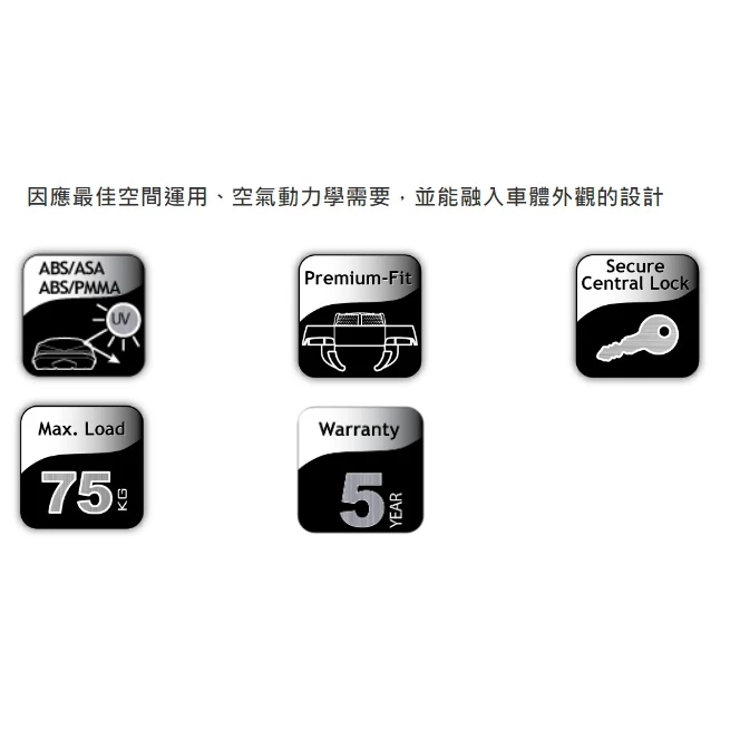 【綠色工場】荷蘭 Hapro Hapro 4.3 430L車頂箱 快拆夾具 車頂置物箱 行李箱 裝備箱 車頂漢堡