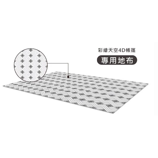 【綠色工場】彩繪天空帳4D帳篷專用 地布 鷗翼頂布 紅圖騰 外地墊 野餐墊 防潮地布