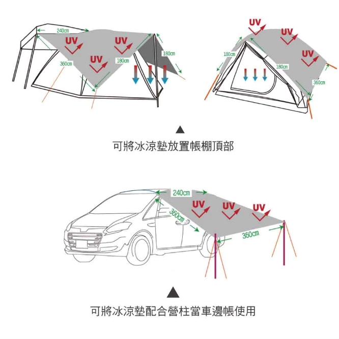 OutdoorBase 抗UV冰涼墊【綠色工場】隔熱墊 防曬墊 多層防曬隔熱 (抗UV/IR)墊 內附收納袋-21652