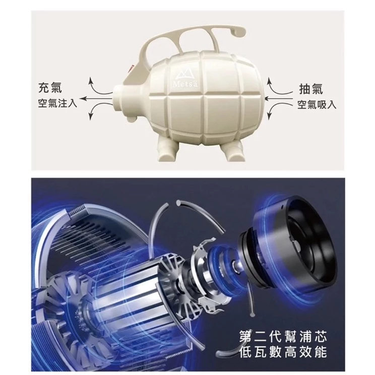 Metsa 米特薩 渦旋幫浦【綠色工場】超強馬力打氣機 眠月充氣床專用馬達 充氣幫浦 打氣機 充氣機 插電式充氣馬達