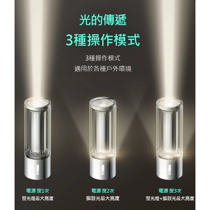 N9 LUMENA M3 多功能LED燈【綠色工場】露營燈 帳內燈 照明燈 手電筒 營燈 總代理保固 小夜燈 手持燈