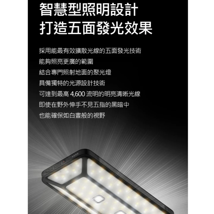 LUMENA PRO2 五面廣角行動電源LED燈【綠色工場】N9 照明燈 露營燈 小夜燈 LED燈 露營燈具 附收納盒