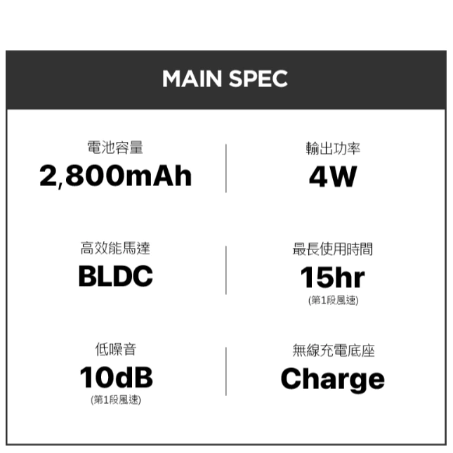 LUMENA PRO4 USB充電式手持風扇【綠色工場】 N9 迷你扇 手持桌立兩用風扇 充電風扇 手持小風扇 露營風扇