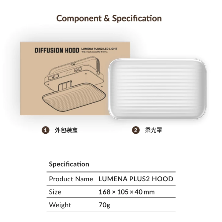 N9 LUMENA PLUS2 行動電源照明LED燈專用柔光罩【綠色工場】燈罩 LED燈罩 柔光效果 防眩光